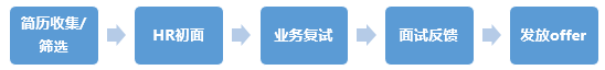 1699496487219977.png image.png